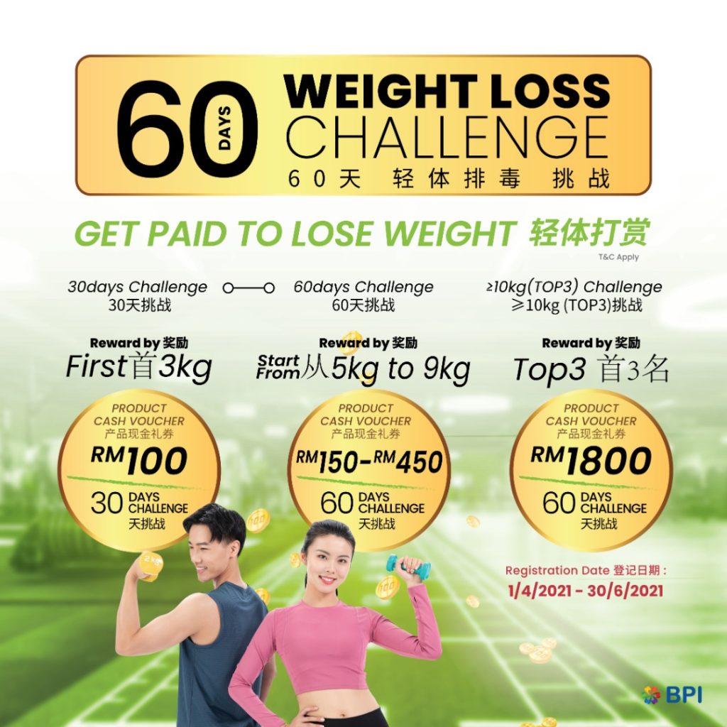 weight loss journey 60 days